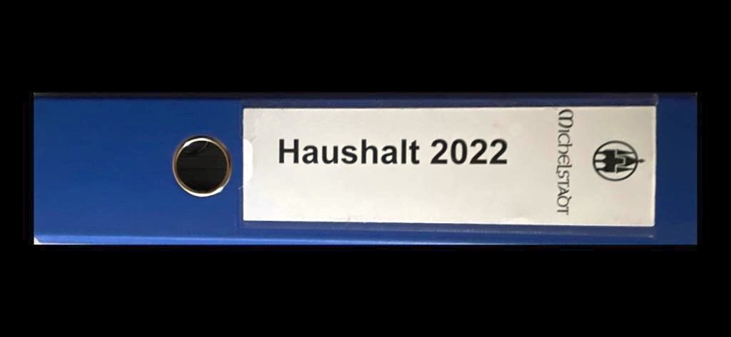 Haushalt 2022 verabschiedet